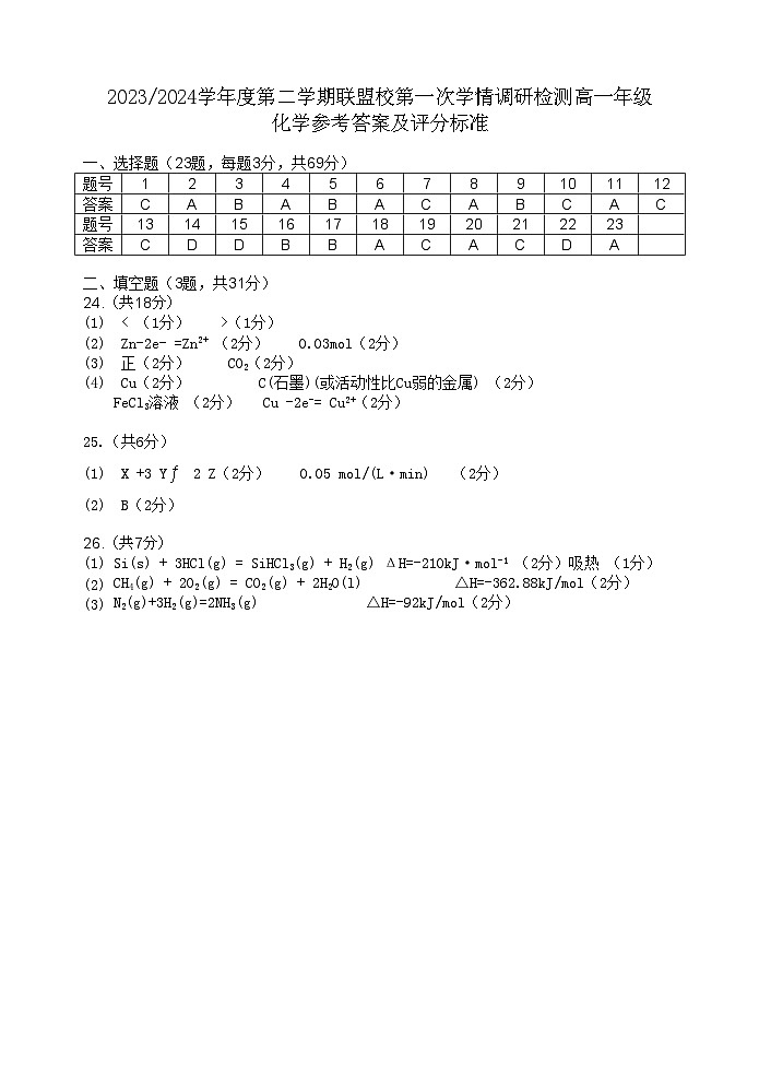 江苏省盐城市五校联考2023-2024学年高一下学期3月月考化学试题01
