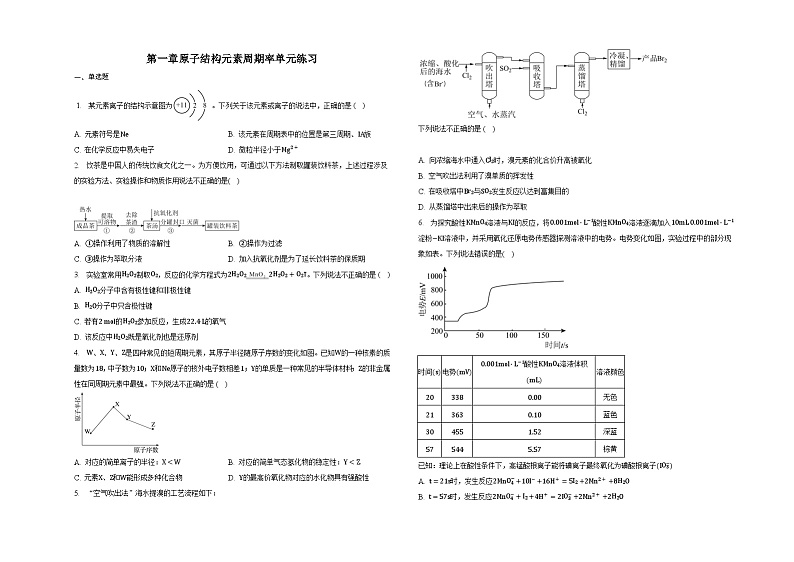 第一章原子结构元素周期率单元练习01