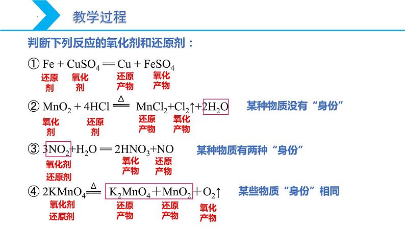 1.3 氧化还原反应（第2课时 氧化剂和还原剂）高一化学课件（人教版2019必修第一册）08