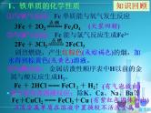 3.1.3铁及其化合物(第三课时  铁的重要化合物与铜)-高一化学课件(人教版2019必修第一册)