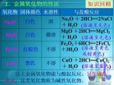 3.1.3铁及其化合物(第三课时  铁的重要化合物与铜)-高一化学课件(人教版2019必修第一册)