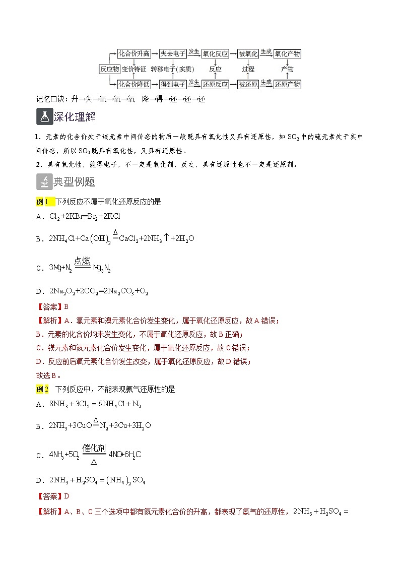 1.8 氧化还原反应中有关概念的判断（精讲）-2024-2025学年高一化学上学期常考题型精讲与精练高分突破（人教版）03