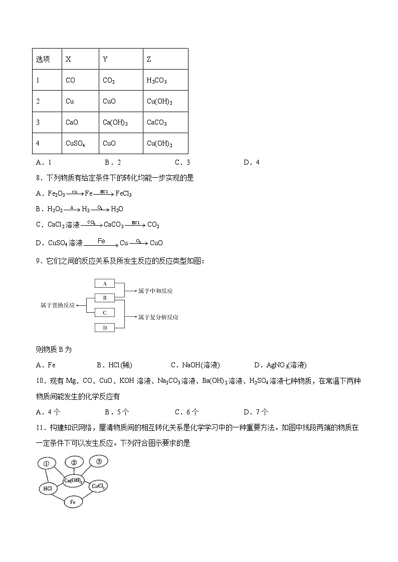 1.2 物质的转化关系判断（精练）-高一化学上学期《考点•题型•技巧》精讲与精练高分突破（人教版）（原卷版）第2页