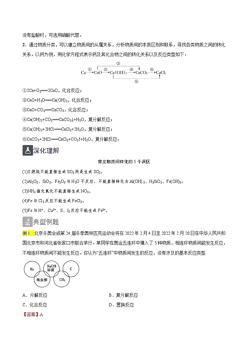 1.2 物质的转化关系判断（精讲）-2024-2025学年高一化学上学期常考题型精讲与精练高分突破（人教版）第2页