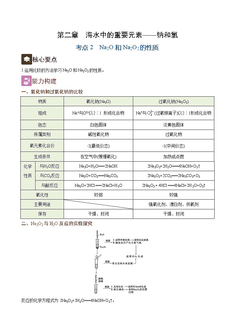 2.2 Na2O和Na2O2的性质（精讲）-2024-2025学年高一化学上学期常考题型精讲与精练高分突破（人教版）第1页