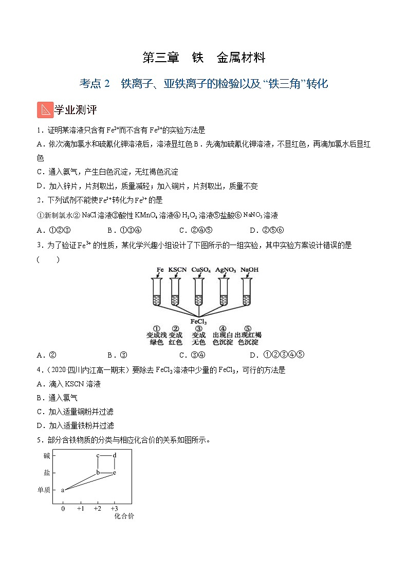 3.2 铁离子、亚铁离子的检验以及“铁三角”转化（精练）-高一化学上学期《考点•题型•技巧》精讲与精练高分突破（人教版）（原卷版）第1页