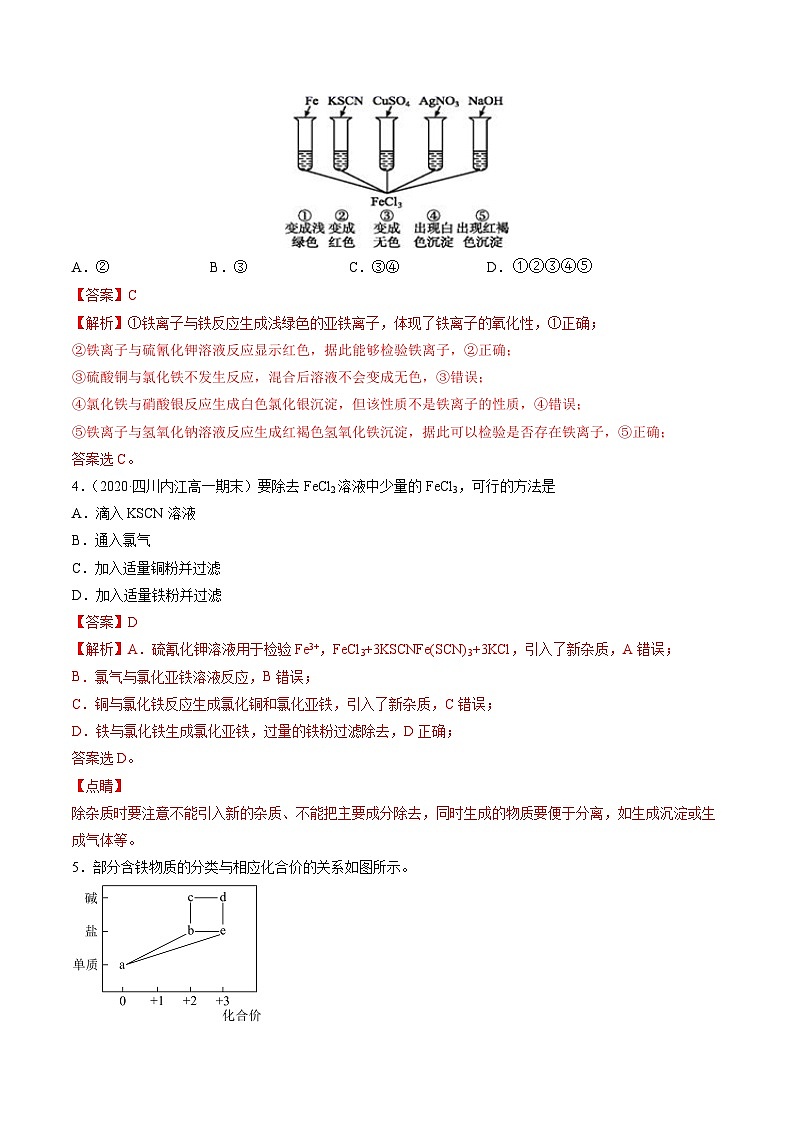 3.2 铁离子、亚铁离子的检验以及“铁三角”转化（精练）-高一化学上学期《考点•题型•技巧》精讲与精练高分突破（人教版）（解析版）第2页