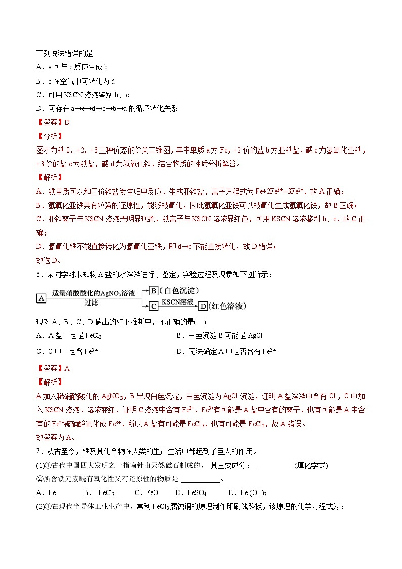 3.2 铁离子、亚铁离子的检验以及“铁三角”转化（精练）-高一化学上学期《考点•题型•技巧》精讲与精练高分突破（人教版）（解析版）第3页