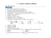 7.3含氮化合物的合理使用（分层练习）-2023-2024学年高一化学同步精品课件+分层练习（苏教版必修第二册）