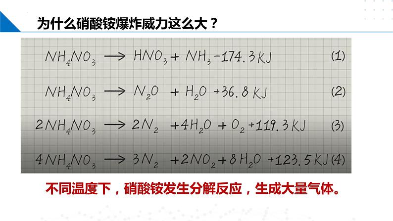 7.3含氮化合物的合理使用（同步课件）第4页