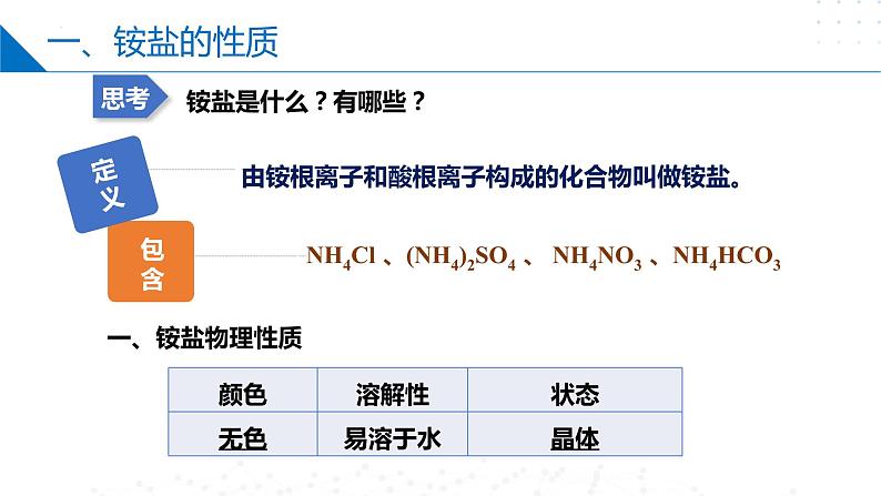 7.3含氮化合物的合理使用（同步课件）第7页