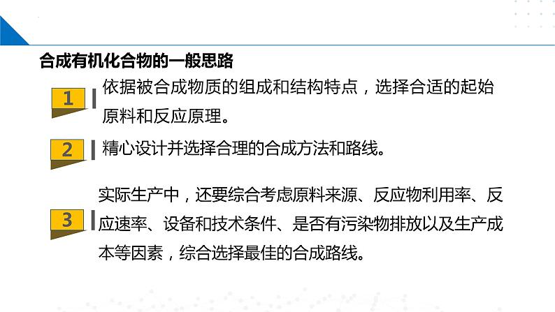 8.3人工合成有机化合物（同步课件）-2023-2024学年高一化学同步精品课件+分层练习（苏教版必修第二册）05