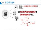 6.1.1化學(xué)反應(yīng)速率+影響化學(xué)反應(yīng)速率的因素（同步課件）-2023-2024學(xué)年高一化學(xué)同步精品課件+分層練習(xí)（蘇教版必修第二冊）