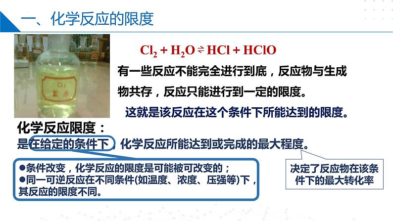 6.1.2 化学反应的限度（同步课件）第4页