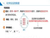 6.1.2 化學(xué)反應(yīng)的限度（同步課件）-2023-2024學(xué)年高一化學(xué)同步精品課件+分層練習(xí)（蘇教版必修第二冊）
