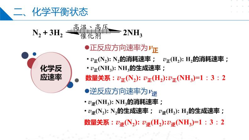 6.1.2 化学反应的限度（同步课件）-2023-2024学年高一化学同步精品课件+分层练习（苏教版必修第二册）08