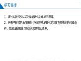 6.3.1化學能轉(zhuǎn)化為電能（同步課件）-2023-2024學年高一化學同步精品課件+分層練習（蘇教版必修第二冊）
