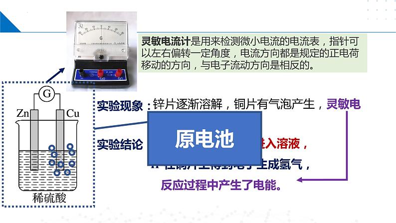 6.3.1化学能转化为电能（同步课件）-2023-2024学年高一化学同步精品课件+分层练习（苏教版必修第二册）第6页