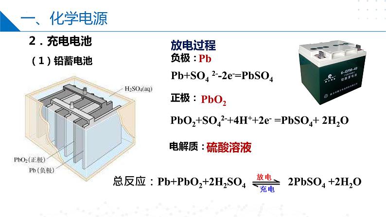 6.3.2化学电源（同步课件）第8页