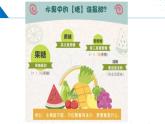 8.2.4糖类（同步课件）-2023-2024学年高一化学同步精品课件+分层练习（苏教版必修第二册）