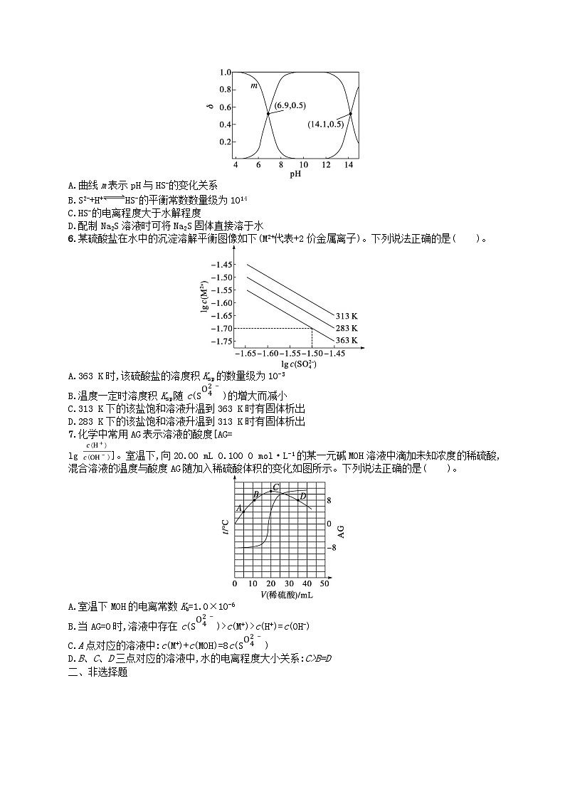 新高考新教材广西专版2024届高考化学二轮总复习专题突破练11水溶液中的离子平衡B第2页
