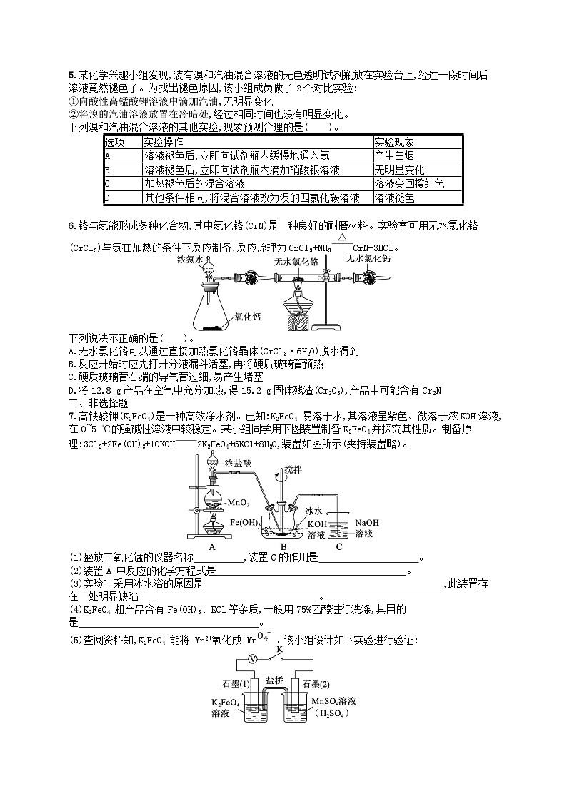 新高考新教材广西专版2024届高考化学二轮总复习专题突破练12化学实验A第2页