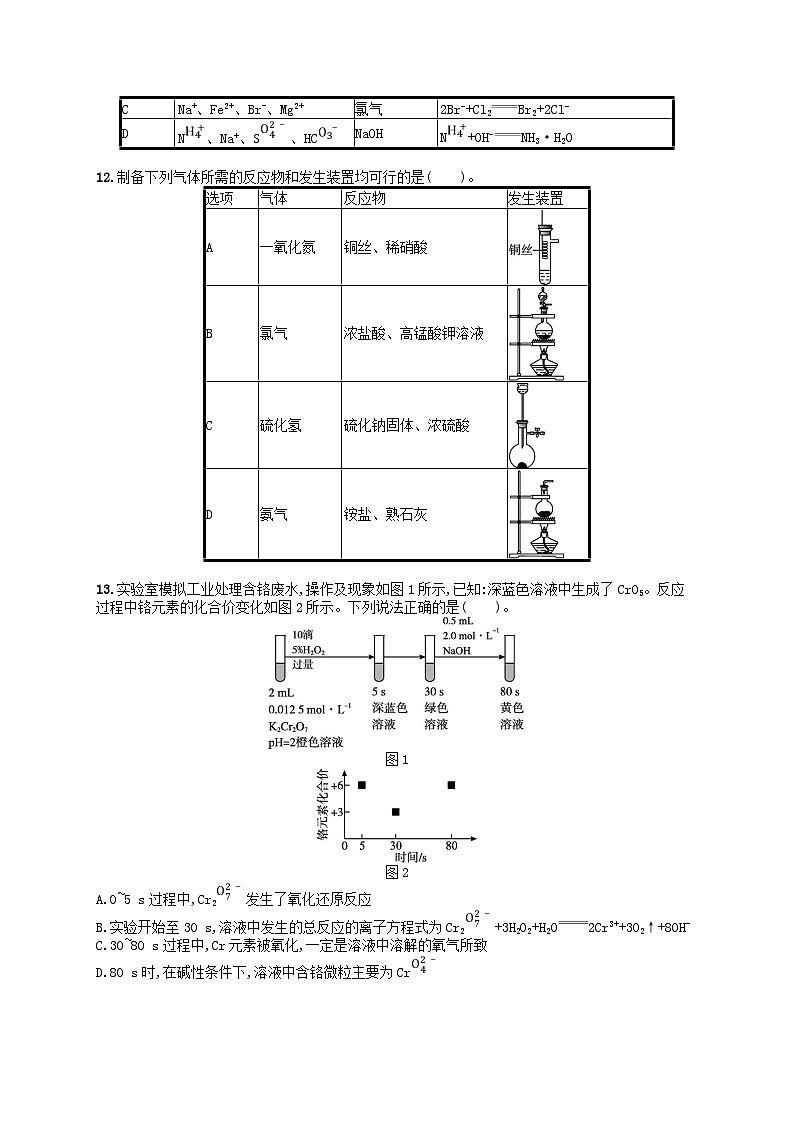 新高考新教材广西专版2024届高考化学二轮总复习题型专项练选择题专项练4第3页