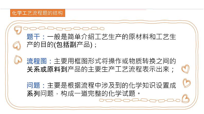 化学工艺流程题解题模型建立-人教版高三化学高考复习专题课件PPT第5页