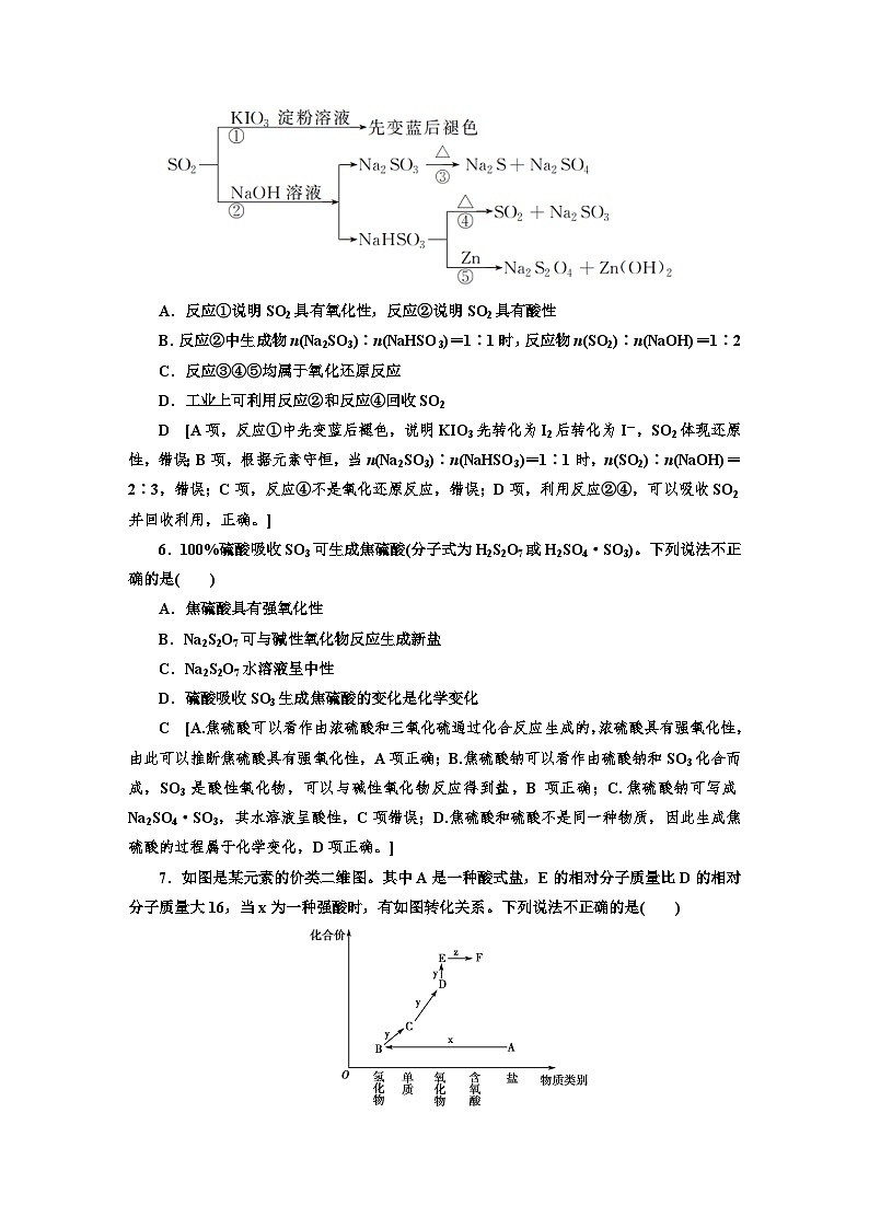 人教版新教材高三化学一轮复习12 课时作业(十二)03