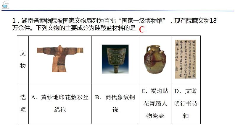 5.3无机非金属材料-硅二氧化硅硅酸硅酸盐课件 人教版（2019）必修第二册第7页