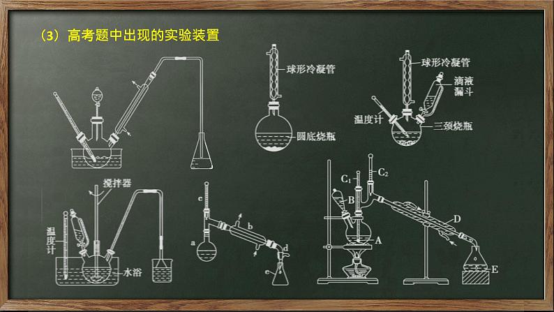 热点二 有机物制备综合实验 2024年高考化学一轮复习课件第5页