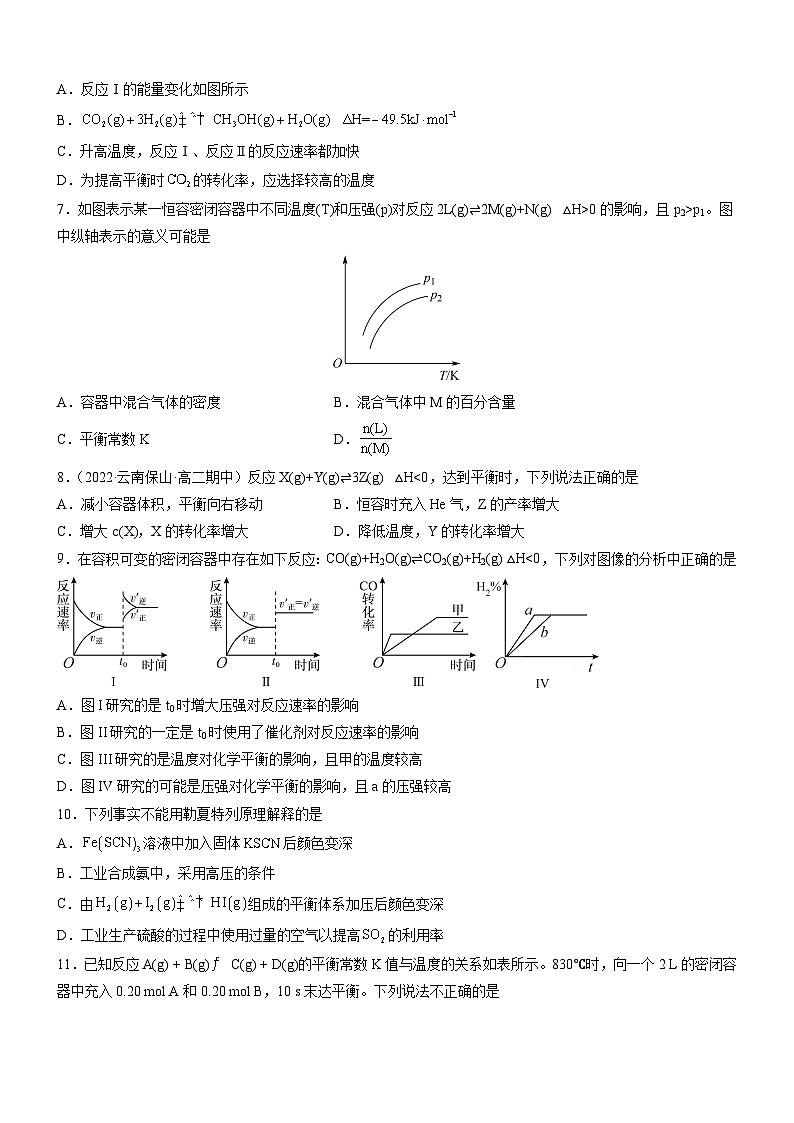 人教版2019选择性必修1高二化学同步学习高效学讲练2.2.2影响化学平衡的因素(精准练习)(原卷版+解析)02