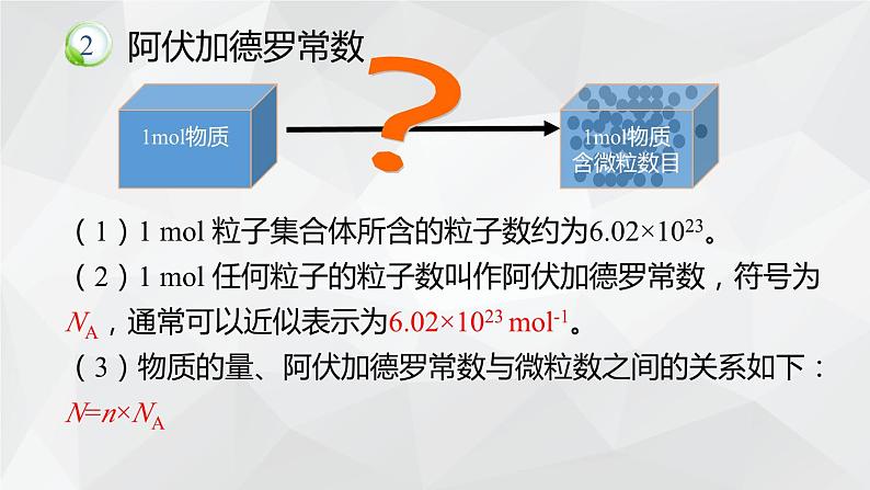 1.3.1  物质的量  摩尔质量课件2  2023-2024学年高一上学期化学鲁科版（2019）必修第一册第6页