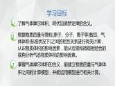 1.3.2 气体摩尔体积课件  2023-2024学年高一上学期化学鲁科版（2019）必修第一册