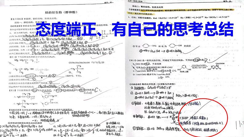 2024届高三化学一轮复习   烃的衍生物（醇和酚） 课件第2页