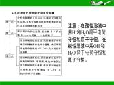 2024届高三化学二轮复习  工艺流程题陌生方程式的书写  课件