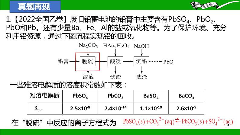 2024届高三化学二轮复习  工艺流程题陌生方程式的书写  课件05