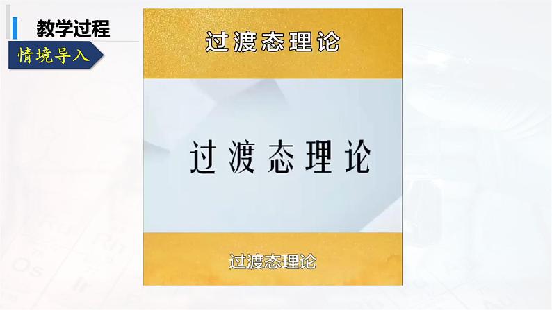 2024届高三化学二轮复习 突破能垒变化图像 课件03