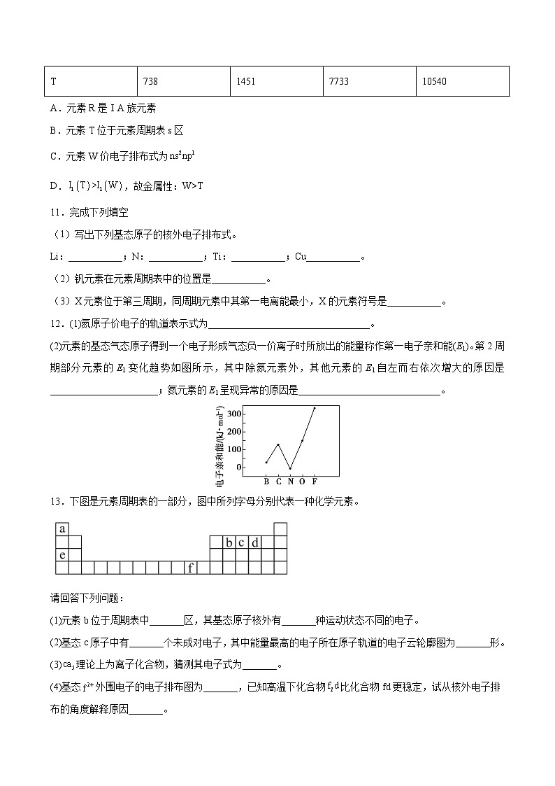 人教版2019选择性必修2高二化学课时过关提优AB练1.2.2原子结构与元素周期律(基础过关A练)(原卷版+解析)第3页