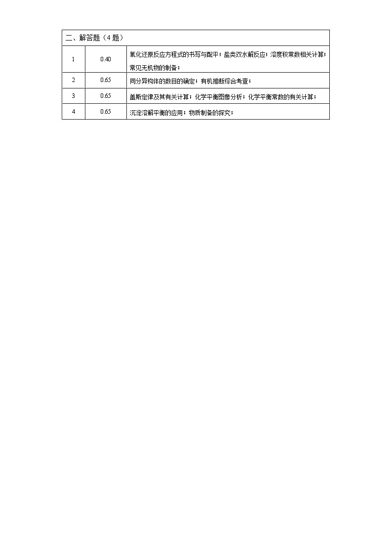 福建省名校联盟全国优质校2024届高三大联考化学试卷分析及变式卷（Word版附解析）第2页