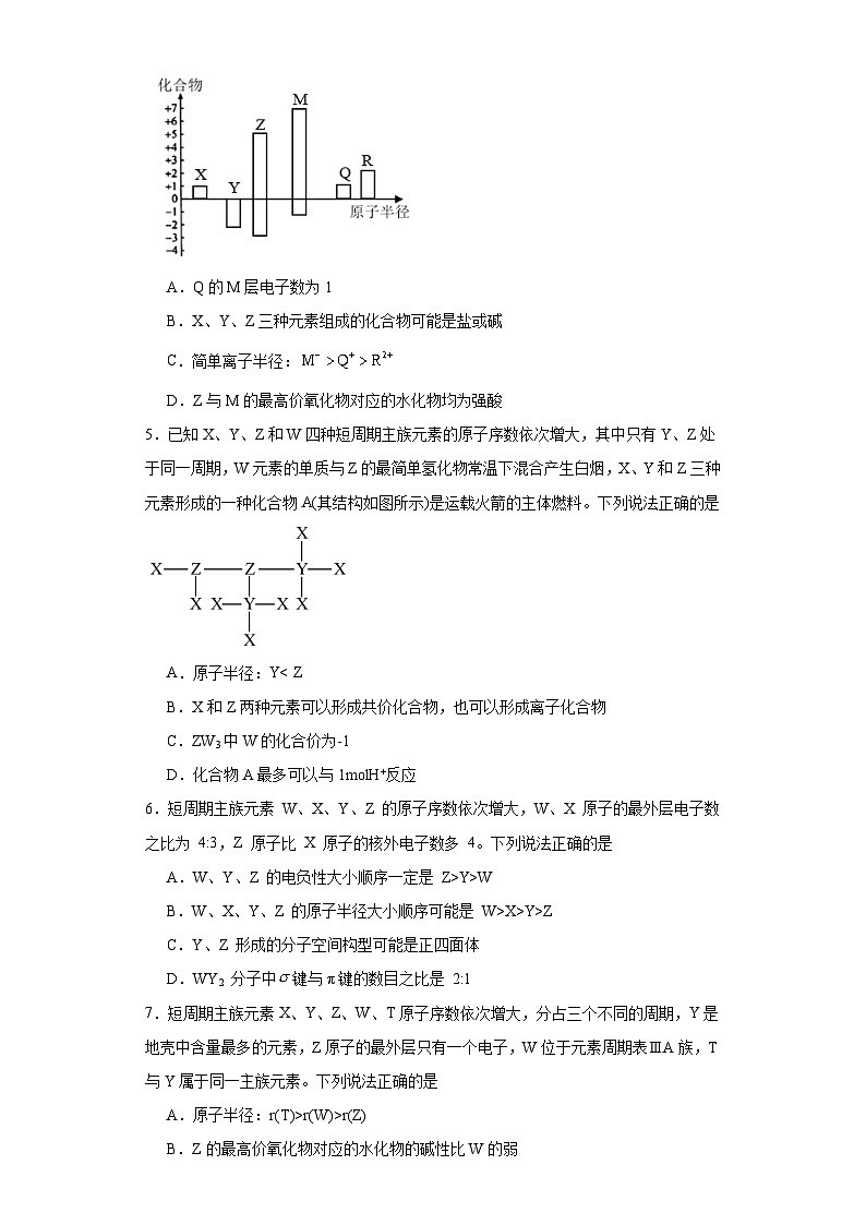 1.3元素周期表的应用同步练习 2023-2024年高一下学期鲁科版（2019）化学第2页