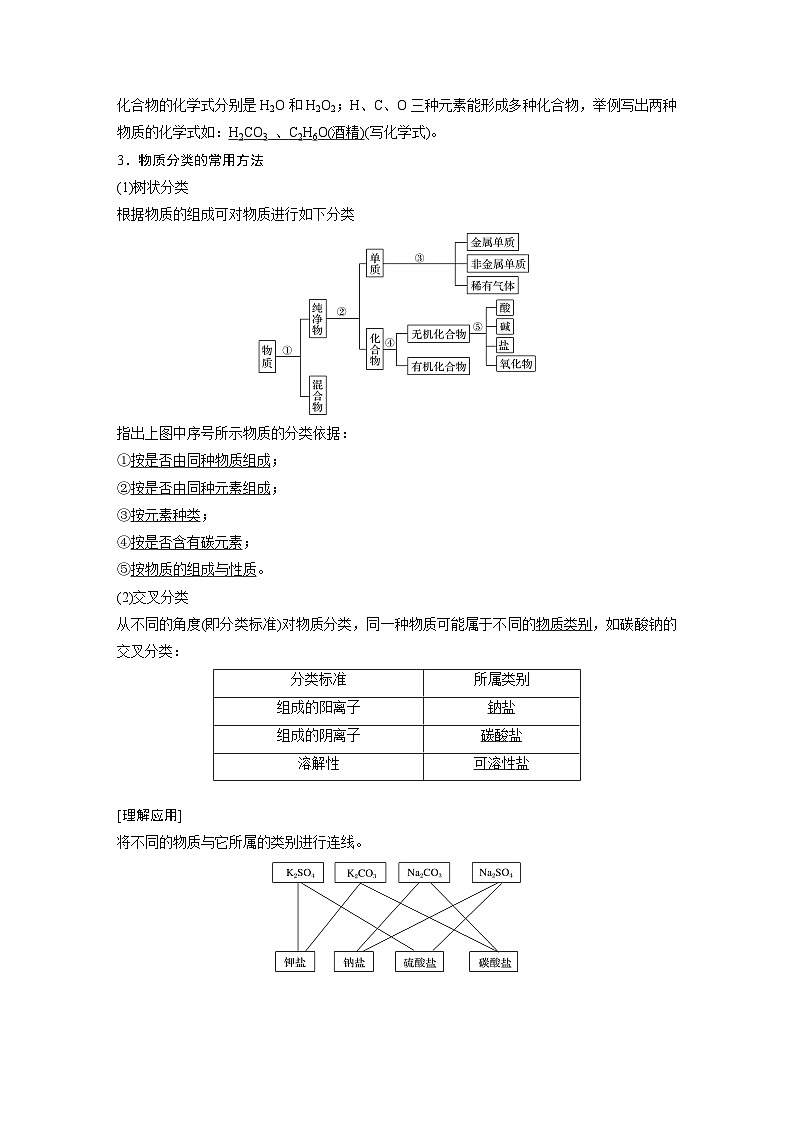 高中化学新教材同步必修第一册 第一章 第一节 第一课时　物质的分类(同步讲义)第2页