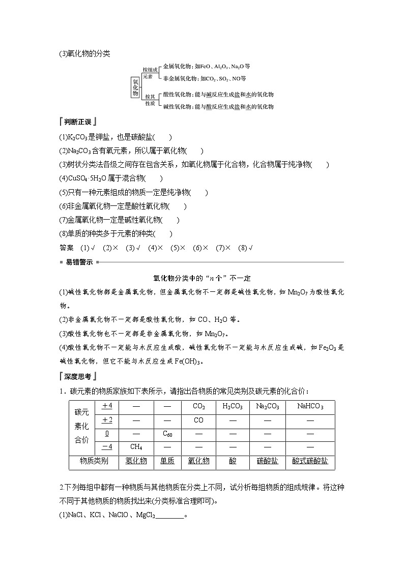 高中化学新教材同步必修第一册 第一章 第一节 第一课时　物质的分类(同步讲义)第3页