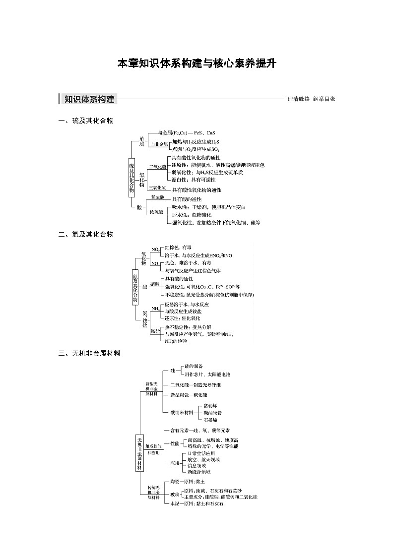 高中化学新教材同步必修第二册  第5章 本章知识体系构建与核心素养提升(同步讲义)第1页