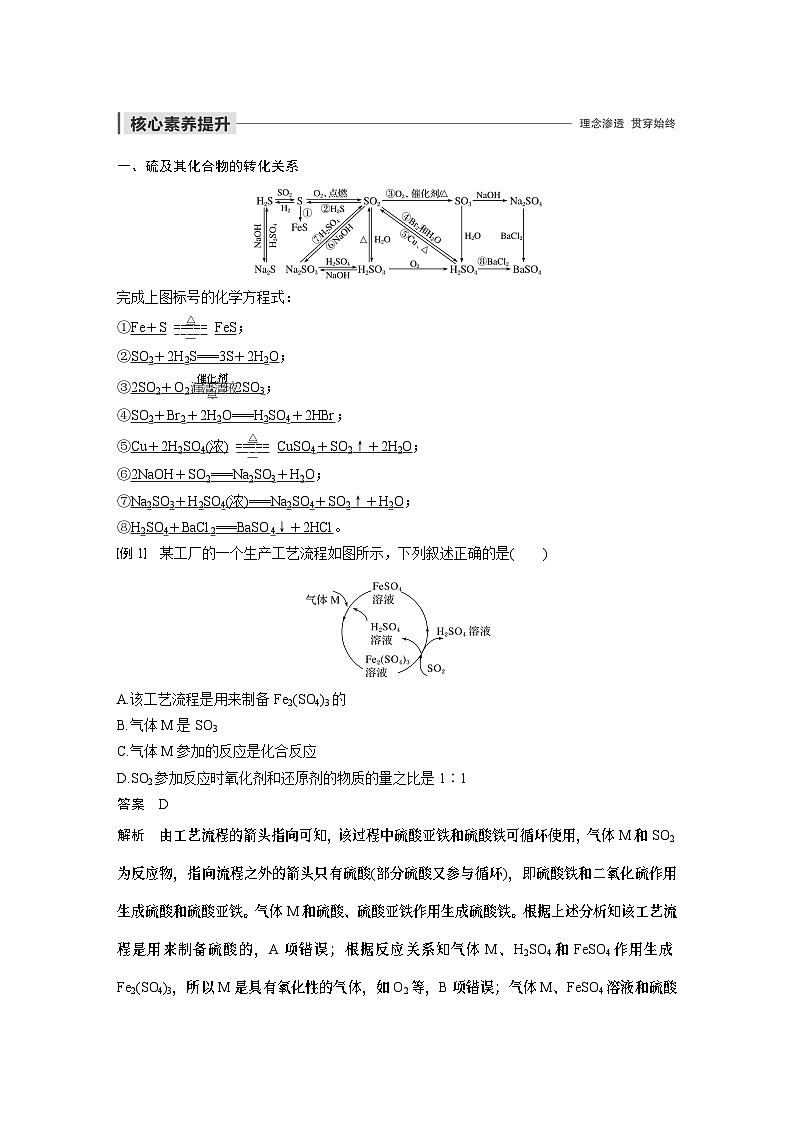 高中化学新教材同步必修第二册  第5章 本章知识体系构建与核心素养提升(同步讲义)第2页