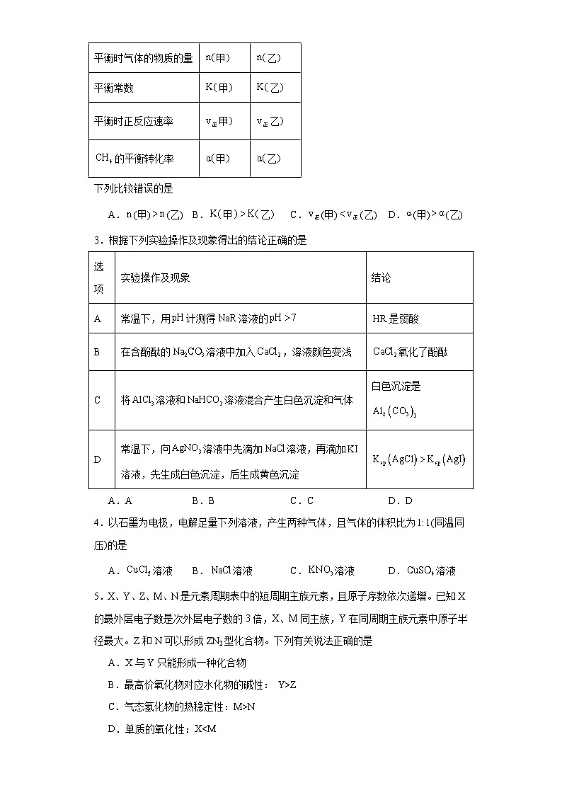 河南省周口恒大中学2023-2024学年高二下学期3月月考化学试题第2页