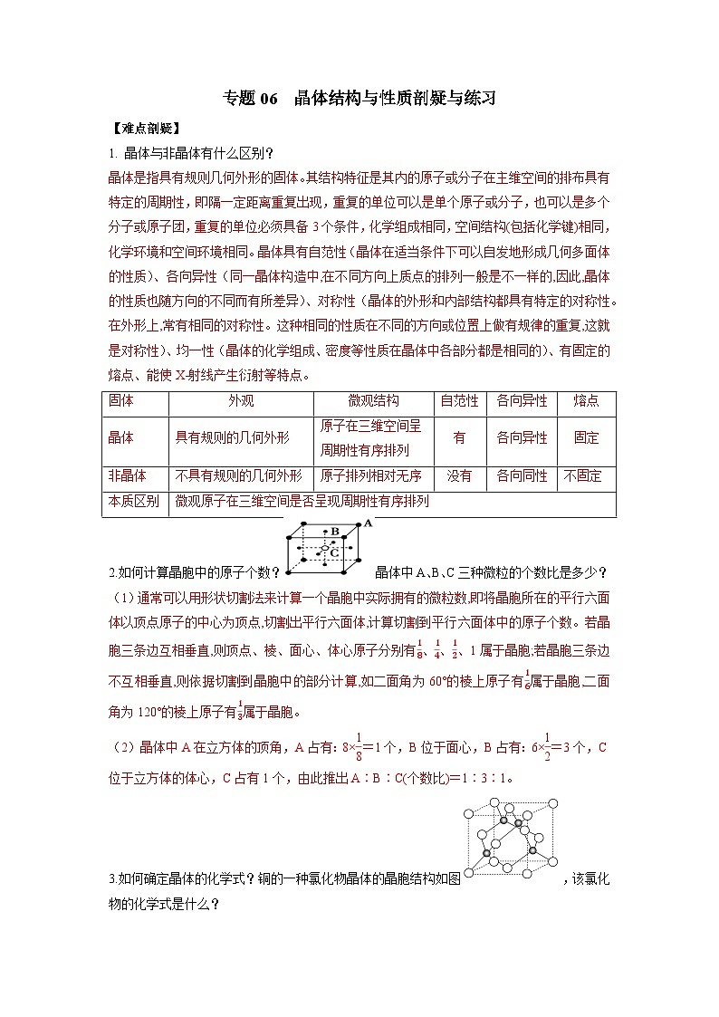 专题06  晶体结构与性质（一）-高二化学选择性必修2疑难剖析、突破与练习01