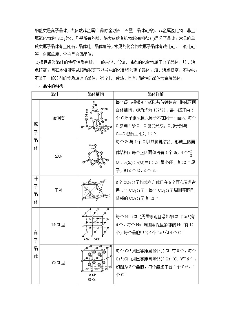 专题07  晶体结构与性质（二）-高二化学选择性必修2疑难剖析、突破与练习03