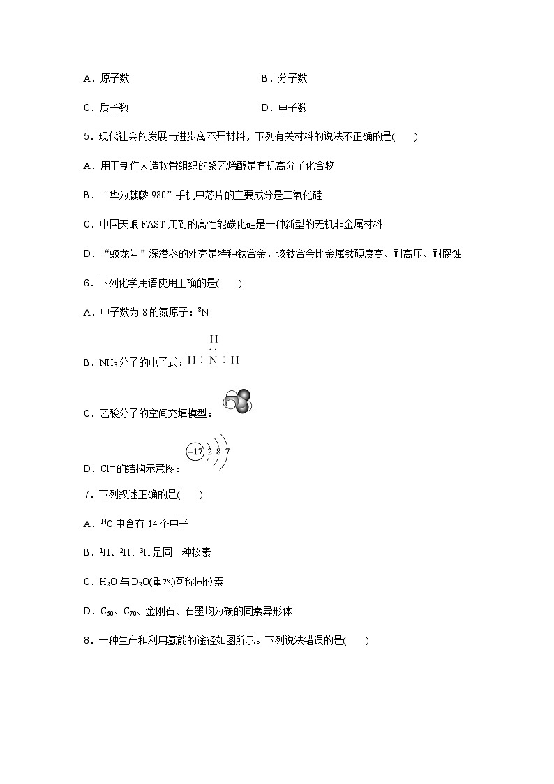 2024年湖南省高中化学学业水平合格性考试模拟测试卷(五)第2页