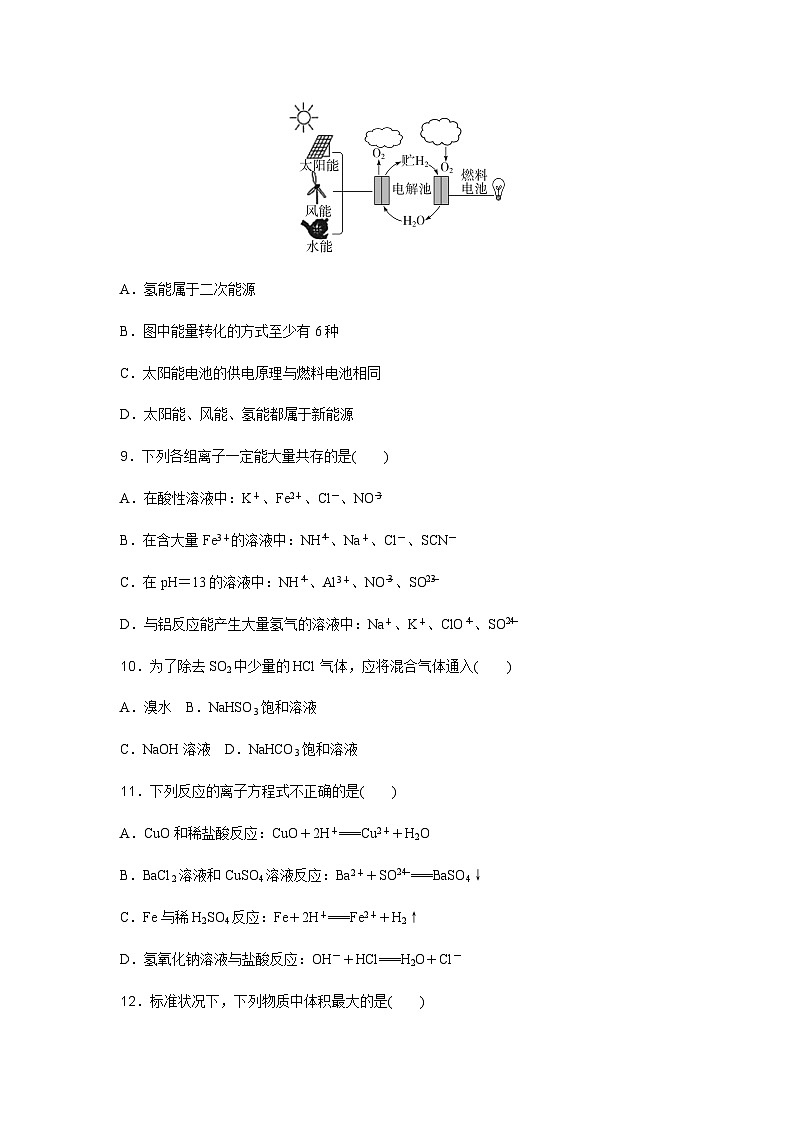 2024年湖南省高中化学学业水平合格性考试模拟测试卷(五)第3页